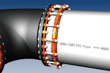 What Is Mechanical Joint Fitting